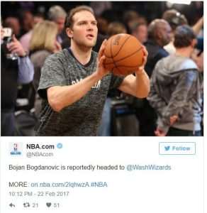 BOGDANOVIC