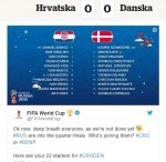 Hrvatska ide po četvrtfinale: Pogledajte kojih će 11 igrača napasti Dansku! hrvatska danska
