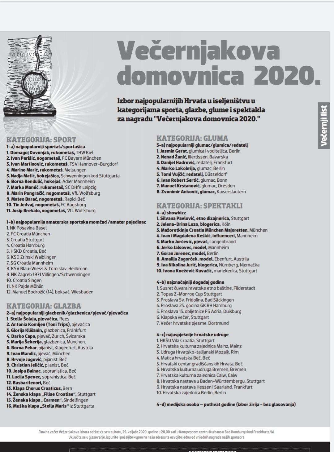 VEČERNJAKOVA DOMOVNICA 2020.: Nominirano 74 kandidata - pogledajte koja su imena u izboru lista nomoniranih
