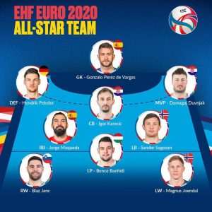rukomet ehf