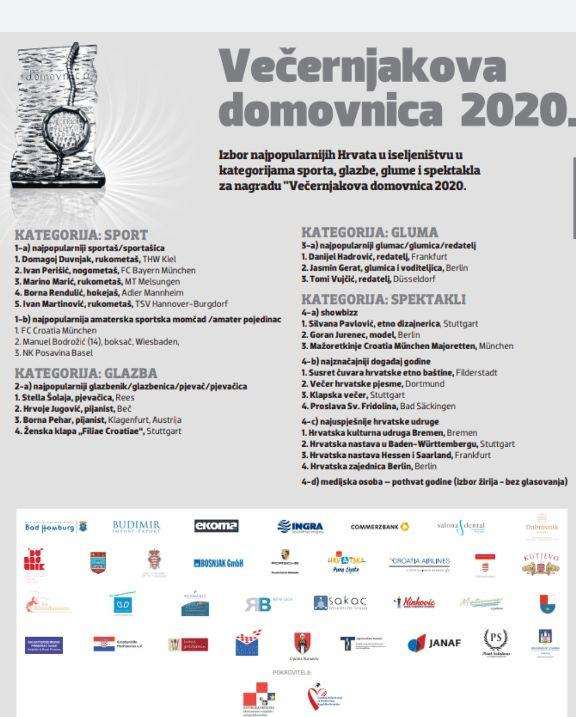VEČERNJAKOVA DOMOVNICA 2020.: Ovo su finalisti u Izboru najpopularnijih Hrvata u iseljeništvu u kategorijama sporta, glazbe, glume i spektakla finalisti izbora za VD 2020