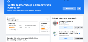 KORONAVIRUS U NJEMAČKOJ: Objavljeni novi podatci o broju oboljelih i smrtnih slučajeva covid