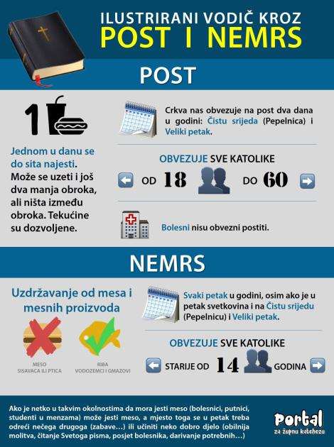 DANAS JE ČISTA SRIJEDA ILI PEPELNICA: Znate li koju poruku nosi današnji dan i otkuda dolazi pepeo za Pepelnicu? Post i nemrs / Foto: Preslik Portal za župnu katehezu