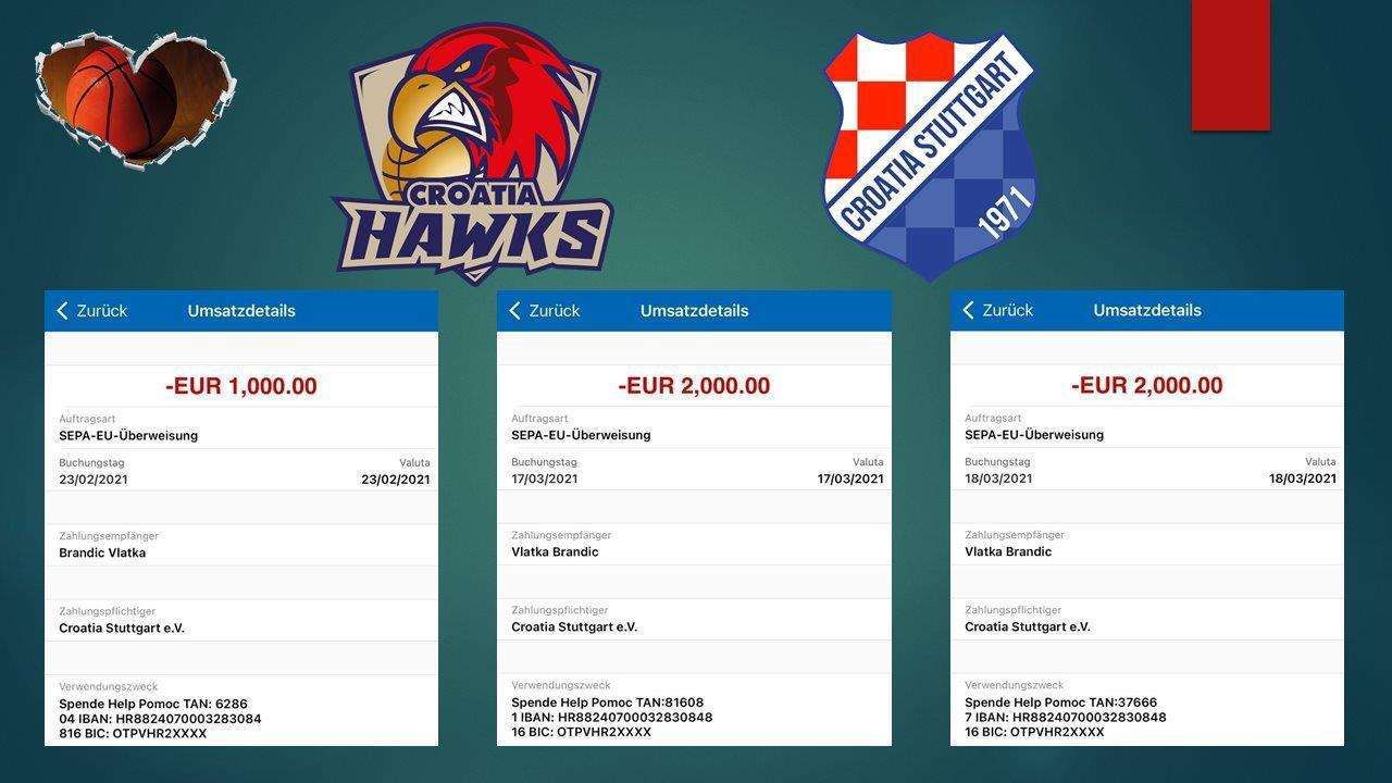 Košarkaši Croatije Hawks prikupili novčanu pomoć za obitelj koja je sve izgubila u potresu u Hrvatskoj Košarkaši Croatije Hawks prikupili novčanu pomoć za obitelj koja je sve izgubila u potresu u Hrvatskoj