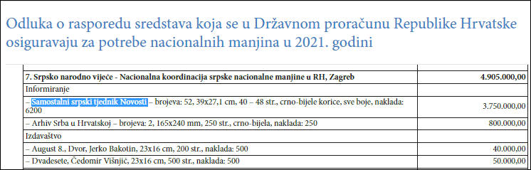 ZBOG UKIDANJA DRŽAVNE POTPORE: Nakon 27 godina gasi se hrvatski tjednik za kulturu Hrvatsko slovo