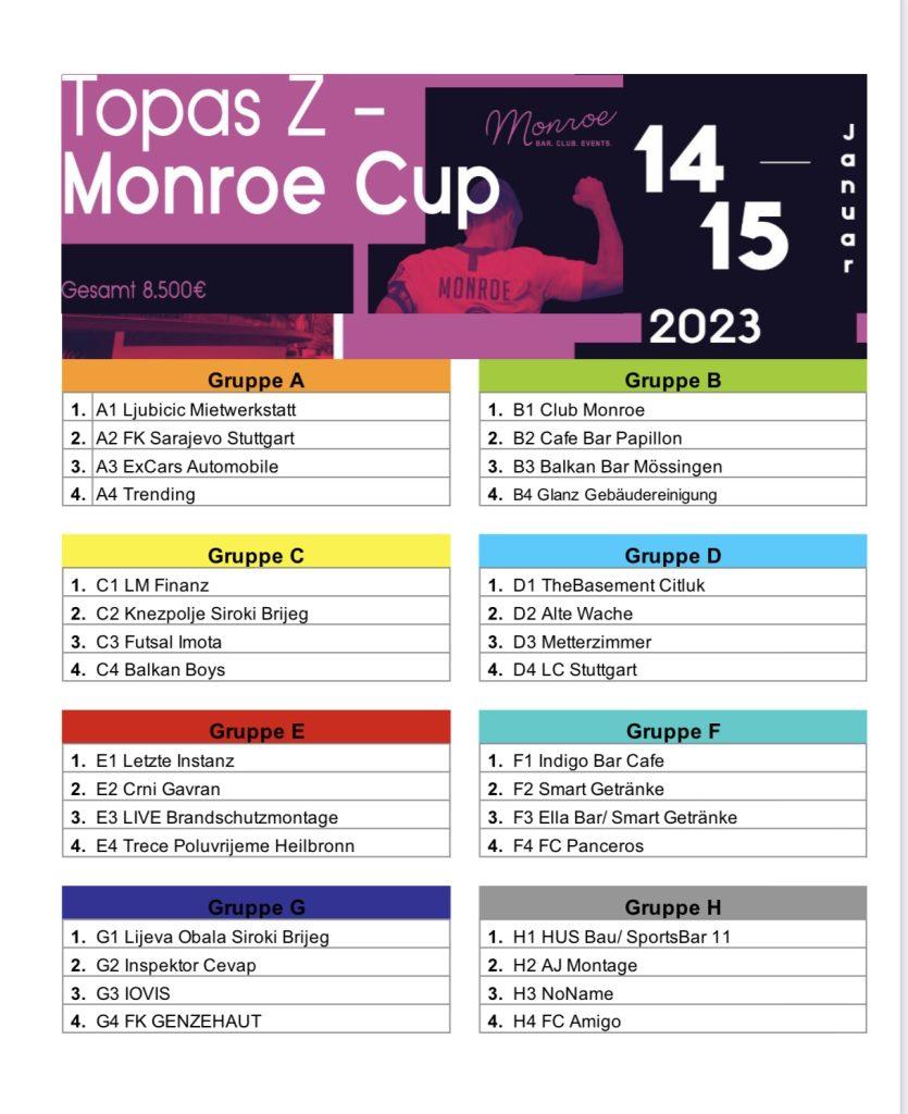 STUTTGART: Poznata i satnica odigravanja 12. po redu malonogometnog turnira Topas Z - Monroe Cup