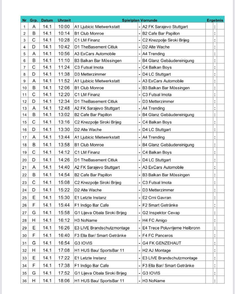 STUTTGART: Poznata i satnica odigravanja 12. po redu malonogometnog turnira Topas Z - Monroe Cup