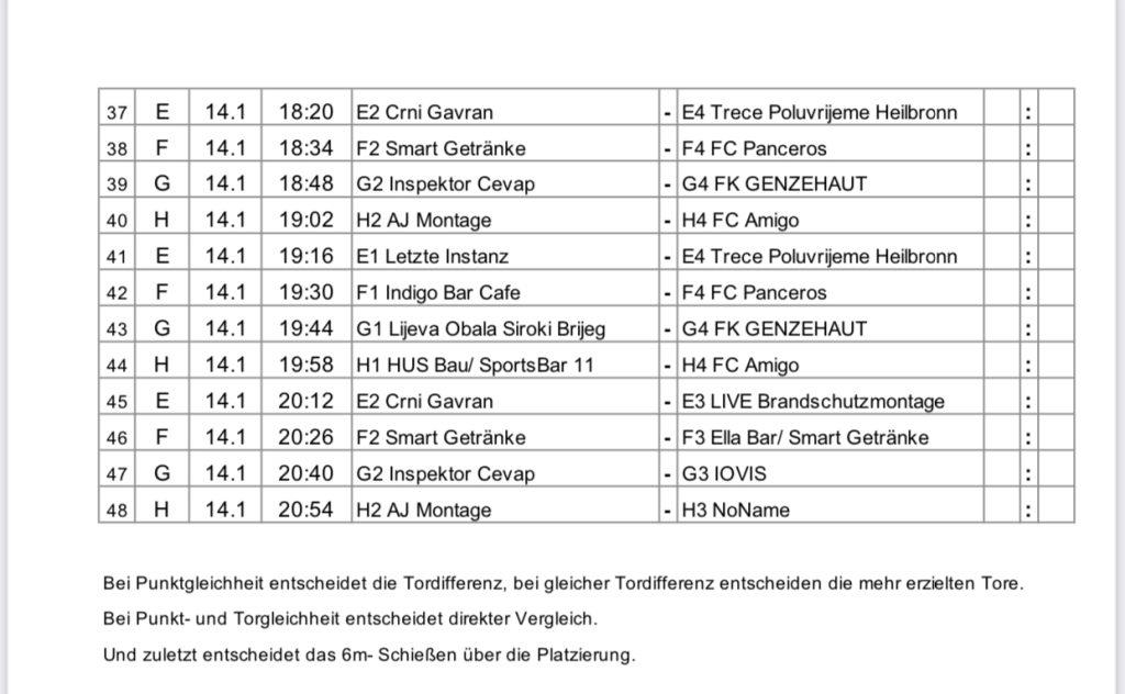 STUTTGART: Poznata i satnica odigravanja 12. po redu malonogometnog turnira Topas Z - Monroe Cup STUTTGART: Poznata i satnica odigravanja 12. po redu malonogometnog turnira Topas Z - Monroe Cup