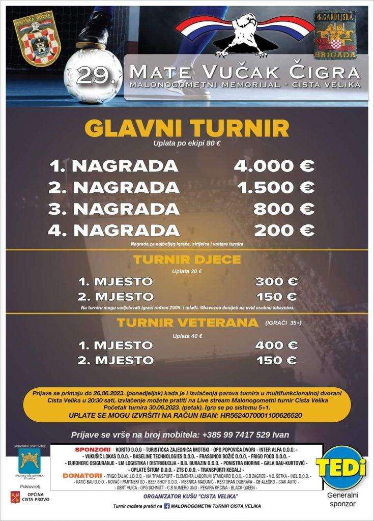 CISTA VELIKA: Krenule prijave za najdugovječniji malonogometni turnir CISTA VELIKA: Krenule prijave za najdugovječniji malonogometni turnir