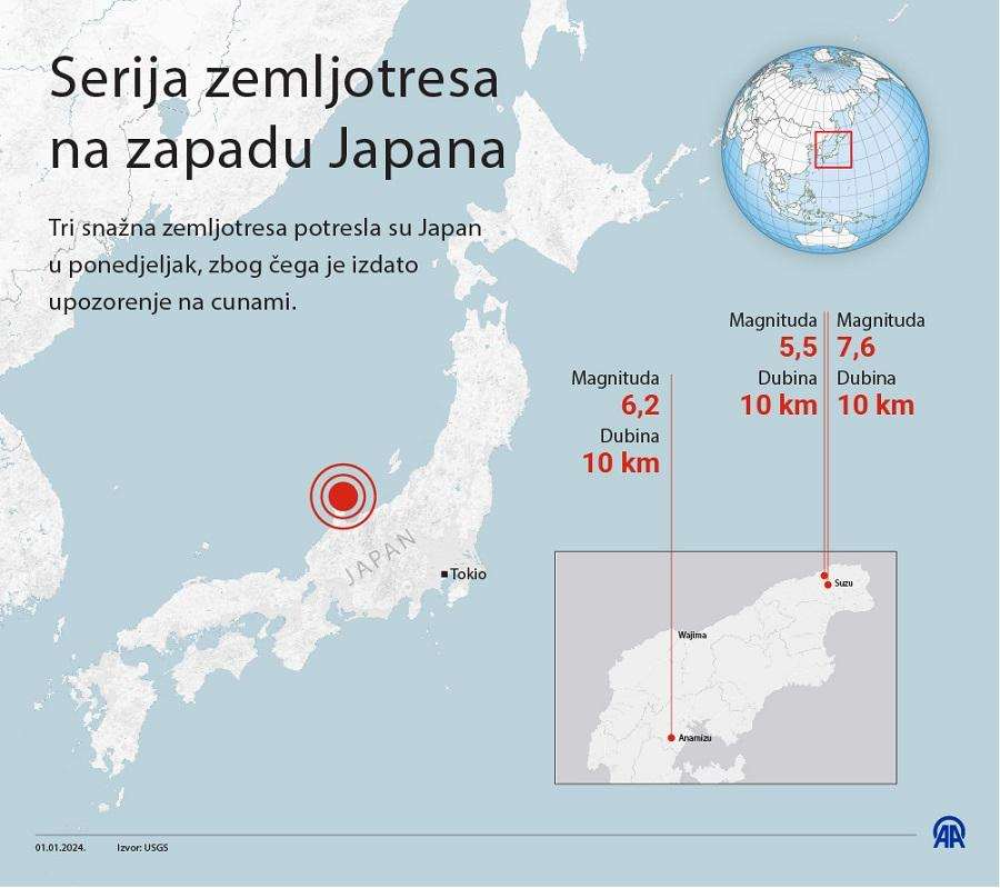 POTRES U JAPANU: Broj poginulih u potresu u Japanu popeo se na 78, nepoznata sudbina 51 nestale osobe POTRES U JAPANU: Broj poginulih u potresu u Japanu popeo se na 78, nepoznata sudbina 51 nestale osobe