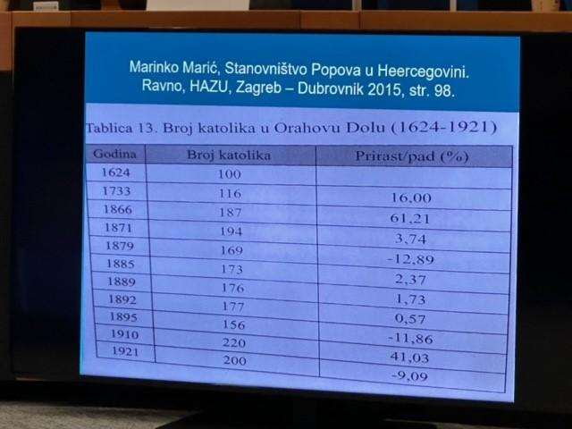 DR. STIPE KUTLEŠA: Najvažniji hrvatski znanstvenik Ruđer Bošković i hrvatski Dubrovnik