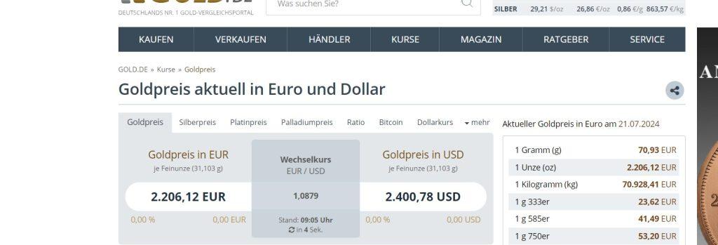 ZLATO I SREBRO SVE SKUPLJI: Evo kolika je trenutačna cijena zlata i zašto poskupljuje
