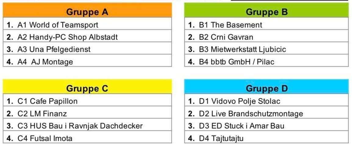 STUTTGART: Momčad „Mietwerkstatt Ljubičić“ pobjednik tradicionalnog dvodnevnog turnira Topas Z - Monroe Cup 2025.  