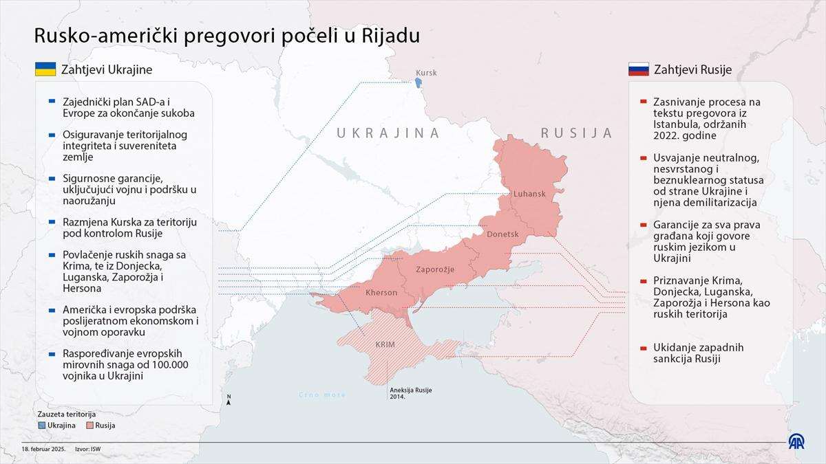 POČELI AMERIČKO-RUSKI PREGOVORI U RIJADU: Zelenski iz Ankare poručio kako Ukrajina traži sigurnosna jamstva od SAD-a, EU-a i Turske Počeli američko-ruski pregovori u Rijadu / Foto: Anadolu