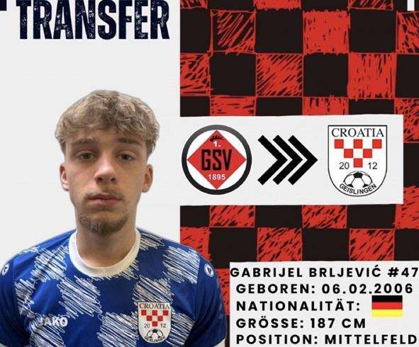 PRVA UTAKMICA I ODMAH NEUGODAN PROTIVNIK: Croatia Geislingen u proljetnu sezonu ulazi s novim pojačanjima Grabrijel Brljević / Foto: Fenix (Niki Raguž)