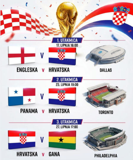 DRUGI HRVATSKI PROTIVNIK NA SP REMIZIRAO: Panama protiv BiH pred 20.000 navijača odigrala 1:1 DRUGI HRVATSKI PROTIVNIK NA SP REMIZIRAO: Panama protiv BiH pred 20.000 navijača odigrala 1:1