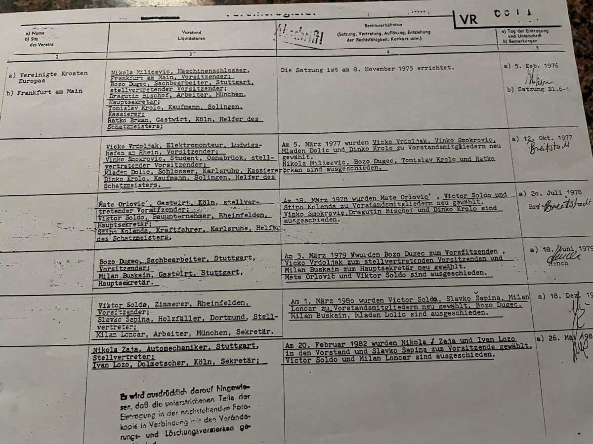 IVAN LOZO: Ujedinjeni Hrvati Europe osnovani su 1975. u Karlsruheu (5) IVAN LOZO: Ujedinjeni Hrvati Europe osnovani su 1975. u Karlsruheu (5)