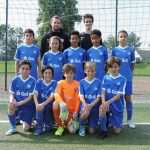 PROVINZIAL U11 Cup: Croatia Mülheim ugostila najbolje europske nogometne momčadi PROVINZIAL U11 Cup: Croatia Mülheim ugostila najbolje europske nogometne momčadi