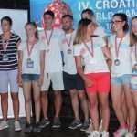 4.Hrvatske svjetske igre, Zagreb 2017. - Imena svih pobjednika i fotografije nagrađenih 4.Hrvatske svjetske igre, Zagreb 2017. - Imena svih pobjednika i fotografije nagrađenih