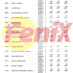 POVEĆANJE BROJA HRVATA U NJEMAČKOJ: Najveći broj Hrvata živi u u Münchenu, Frankfurtu na Majni, Stuttgartu, Berlinu i Hamburgu